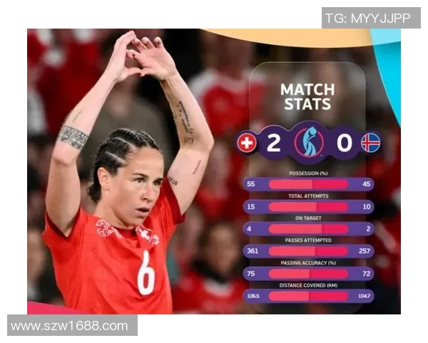 瑞士女足与冰岛女足激战正酣谁能在这场较量中胜出